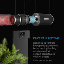 AC Infinity Cloudline Pro T4, Quiet Inline Duct Fan System with Temperature Humidity VPD Controller, 4 Inch