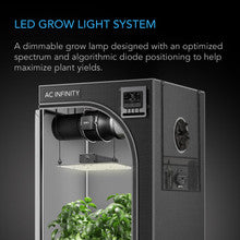 AC Infinity Ionboard S22, Full Spectrum LED Grow Light 100W, Samsung LM301H, 2x2 Foot Coverage