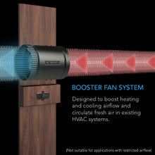 AC Infinity Raxial S4, Inline Booster Duct Fan with Speed Controller, 4 Inch